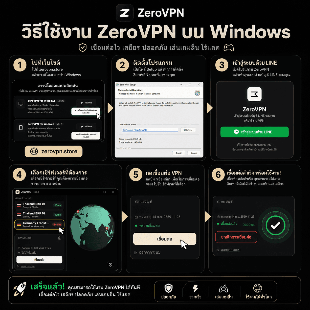คู่มือการใช้งาน ZeroVPN บน Windows
